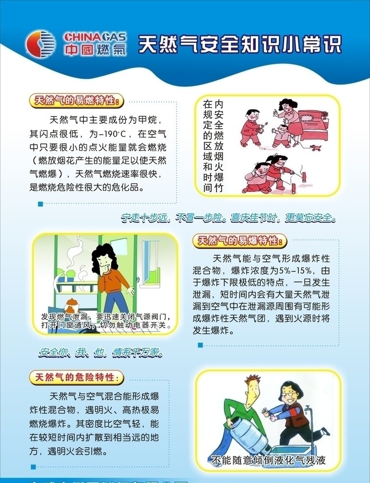 天燃气 天燃气常识 漫画 中国燃气标志 易燃 易爆 危险 dm宣传单 矢量