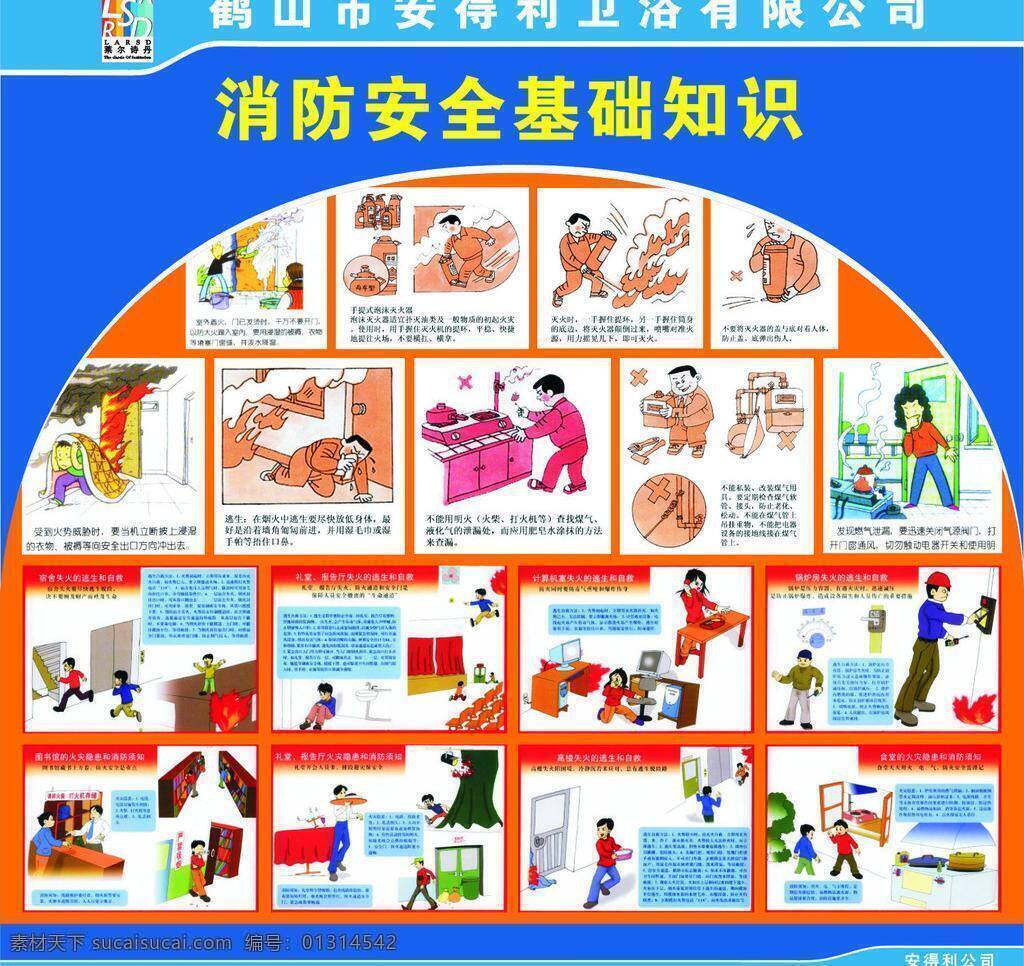 消防 安全 栏 灭火器 模板 生活百科 消防标识 消防知识 展板 消防安全栏 灭火栓 矢量 展板模板 其他展板设计