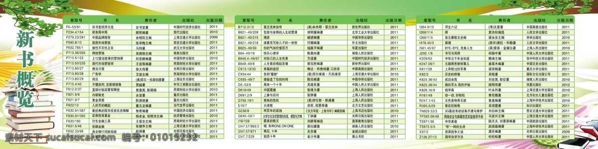 读书 日 展板 背景图 边纹 广告设计模板 花 绿底 绿叶 书 源文件 读书日展板 展板模板 其他展板设计