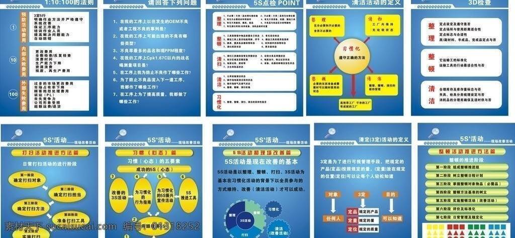 3a 3s 5s 6s 管理 企业简介 企业文化 企业形象 管理手法 pdca 矢量 模板下载 企业展板 展板 展板背景 展板模板 其他展板设计