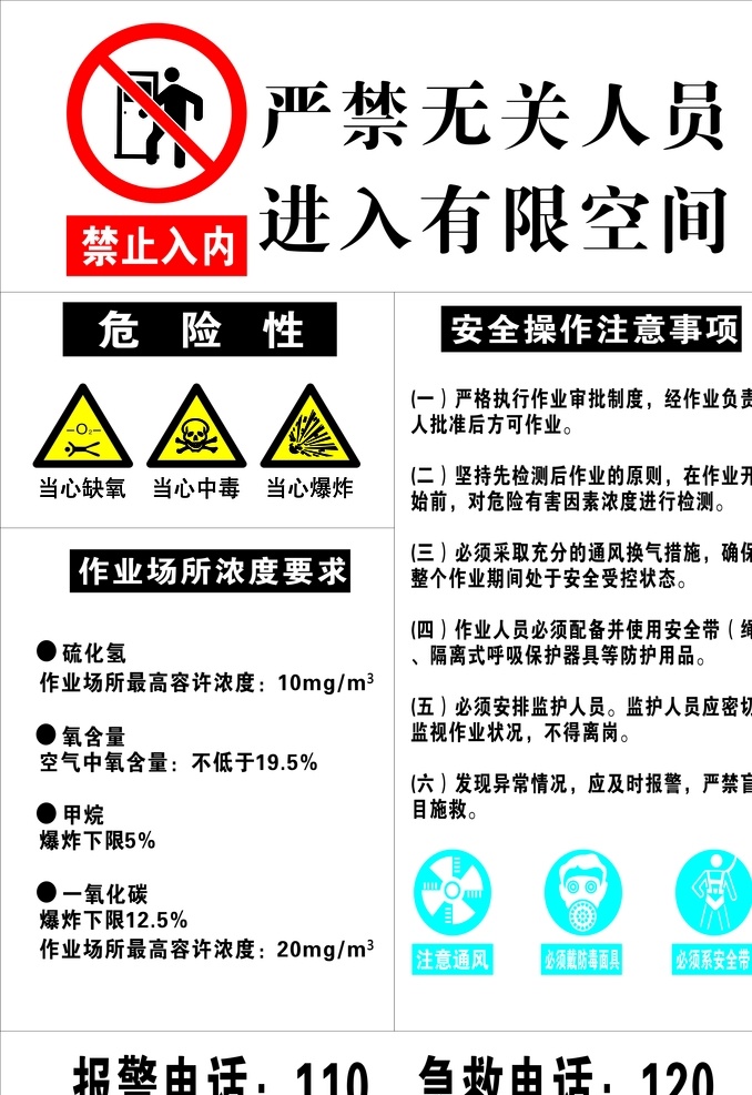 安全提示 注意通风 严禁入内 当心缺氧 有限空间 当心中毒