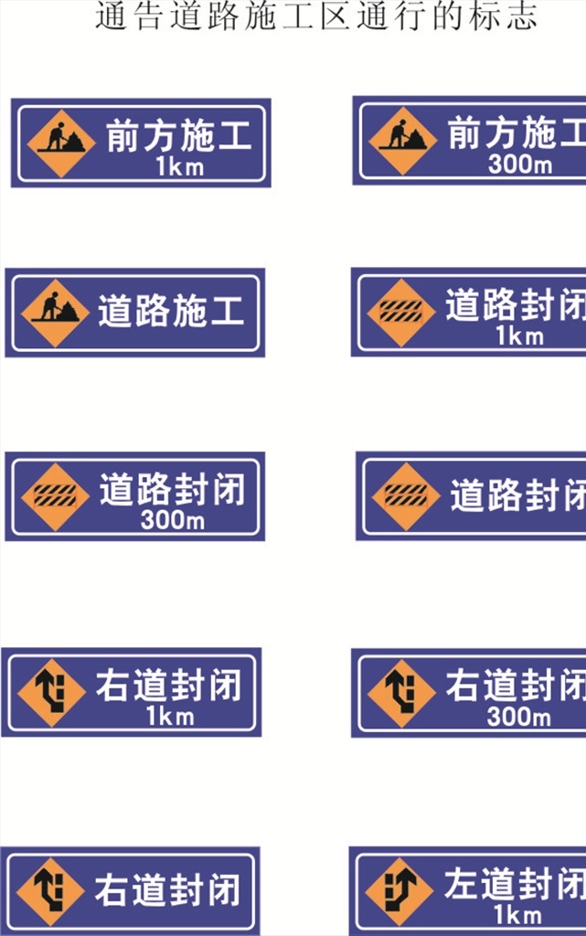 工地标志 前方施工 左道封闭 道路施工 道路封闭 右道封闭