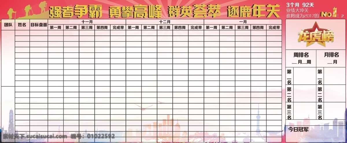 销售 业绩 荣誉 墙 企业 销售业绩 荣誉墙 业绩墙 年底业绩比拼