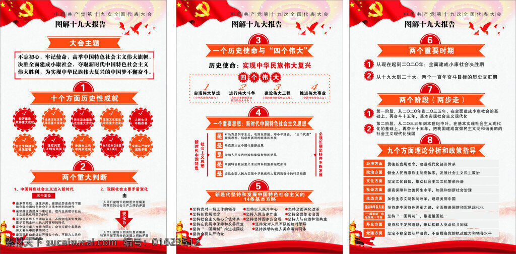 图解 十 九大 报告 十九大 党建 图解十九大 海报 展板