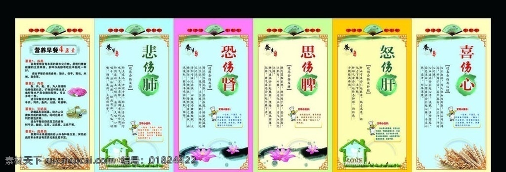 养生 养生展板 养生台卡 养生知识 养生系列 展板 健康 绿色 怒伤肝 悲伤肺 思伤脾 恐伤肾 喜伤心 早餐四要素 展板模板