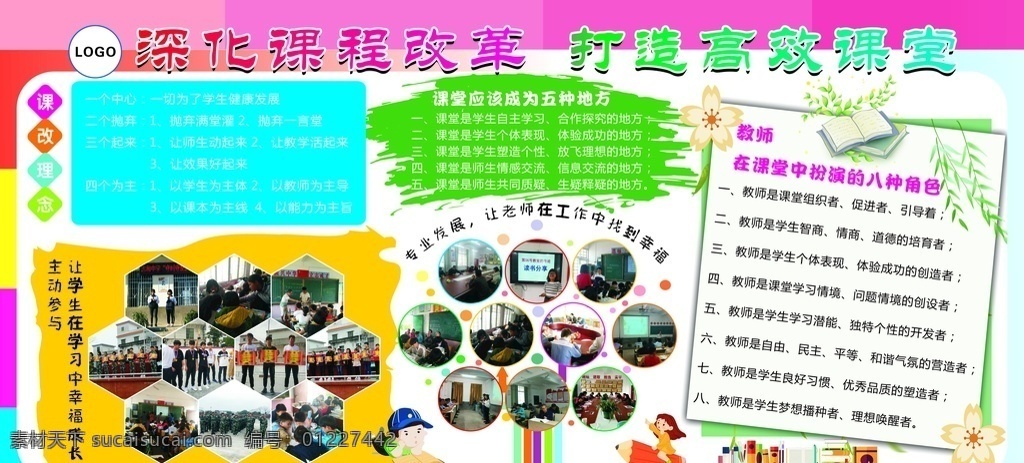 宣传栏 学校海报 课改理念 教师八种角色 课堂五种地方