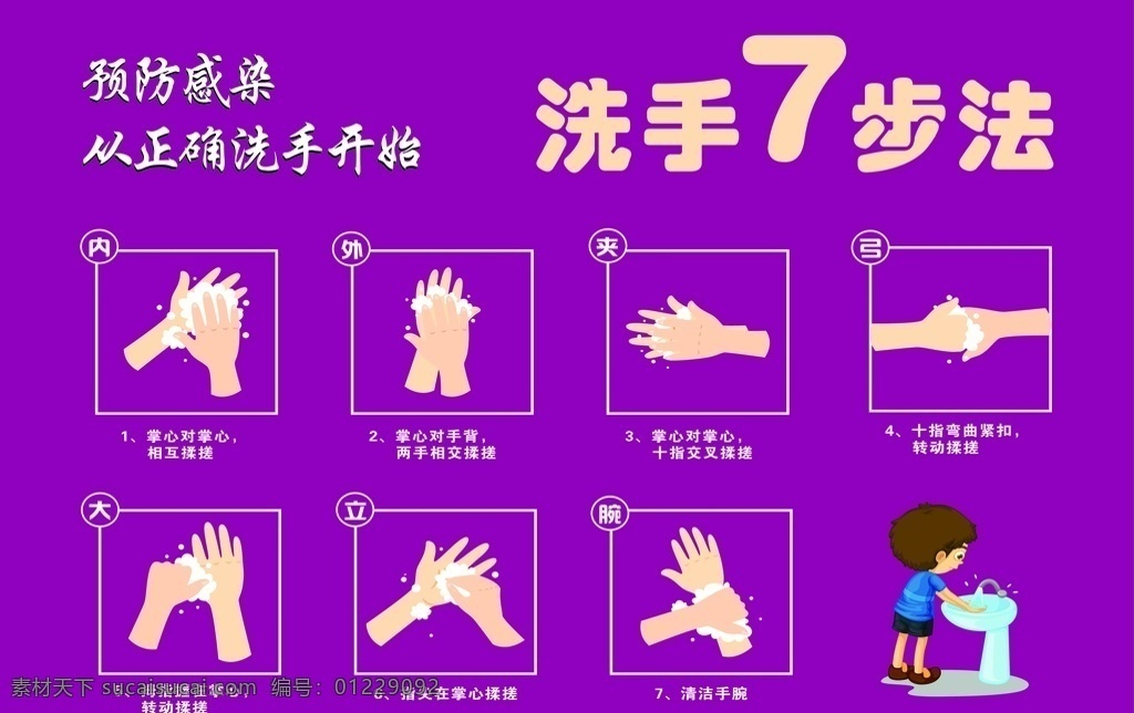 七步洗手法 洗手法 洗手七步法 疫情防控 七步洗手
