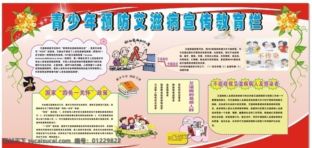 防艾滋宣传 防艾滋 预防艾滋 青少年防艾滋 宣传栏 宣传海报 海报 活动 平面设计