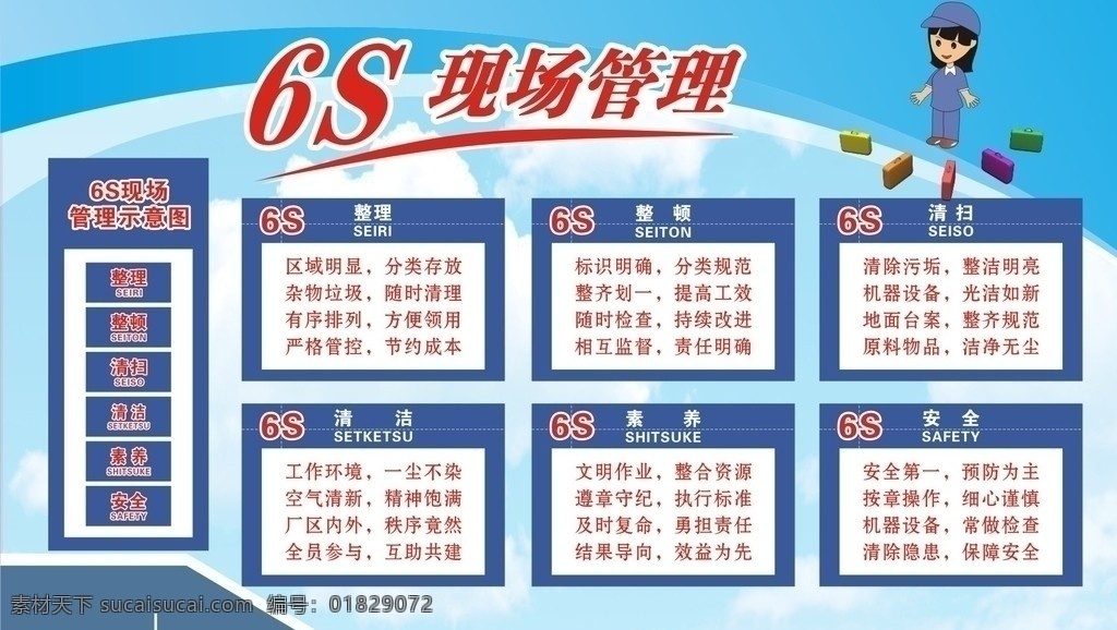 6s 现场 管理 示意图 现场管理 6s现场管理 矢量