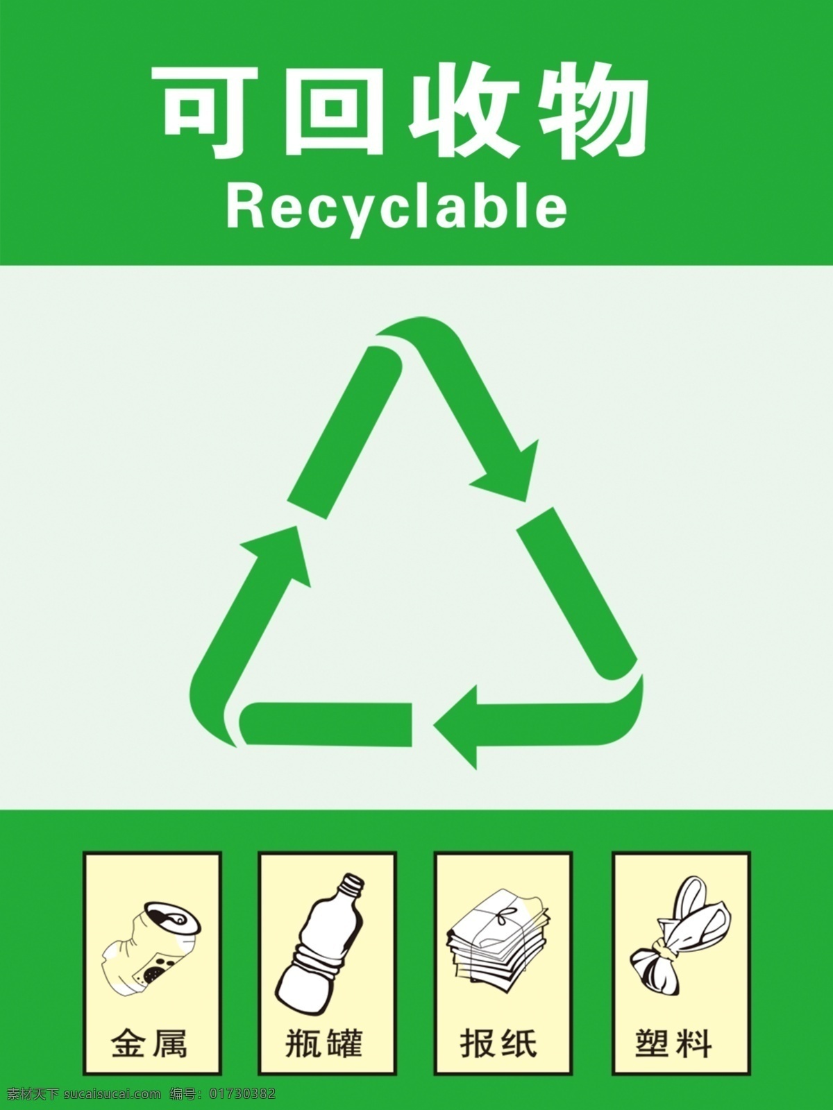 可回收垃圾 可回收物 保护绿色地球 人人有责 垃圾分类 城市清洁 分层