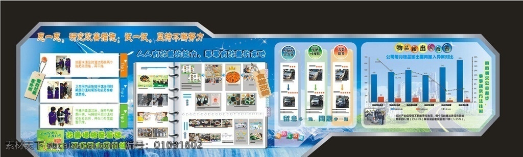 改善计划 改善措施 企业展墙 展墙 展示墙 改善 异形墙 造形墙 企业文化墙 企业文化 展板模板