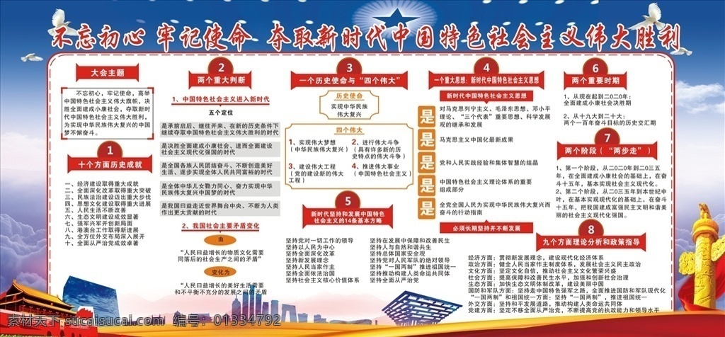 不忘初心 牢记使命 十九大 一个主题 历史成就 展板模板