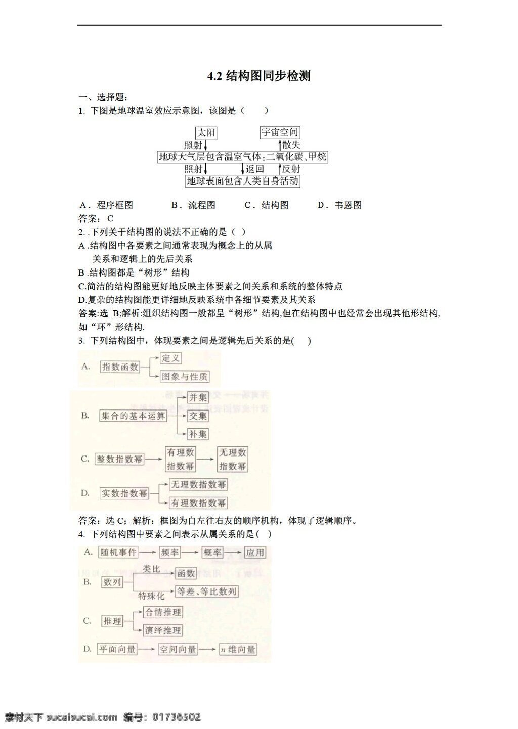 数学 人教 新 课 标 a 版 结构图 同步 检测 选修12 试卷