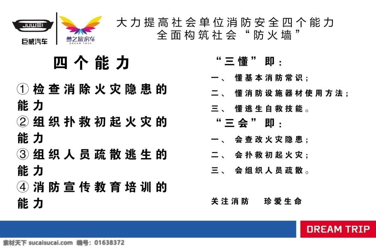 四个能力 三懂 三会 消防 展板 标志图标 公共标识标志