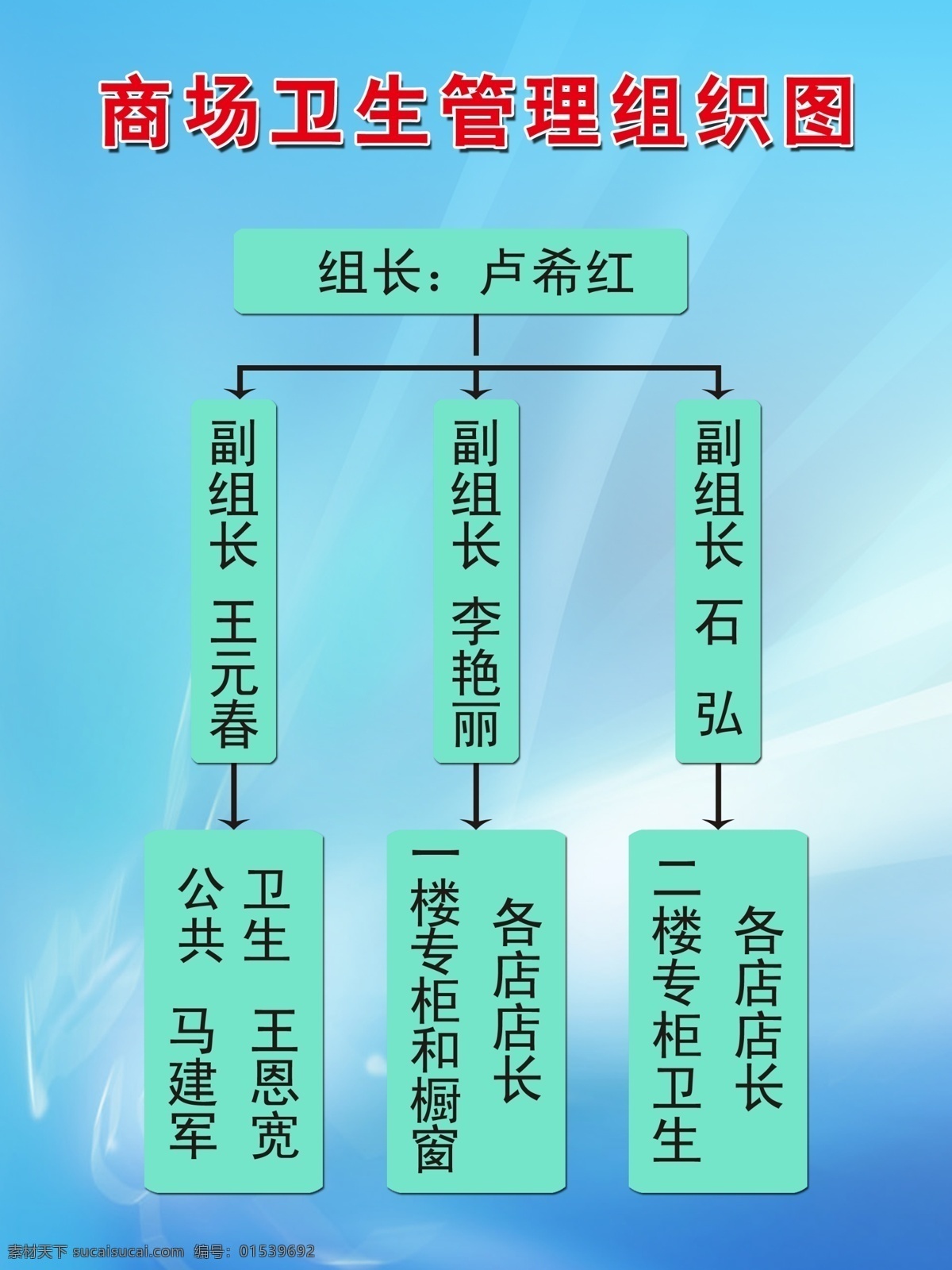 户外写真 商场 卫生 管理 组织 图 户外展板效果 户外广告 门头 分层 源文件