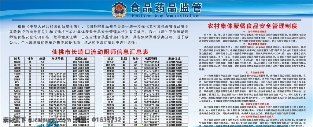 农村 集体 聚餐 食品安全 管理制度 食品 药品 监管 厨师信息表 制度 蓝色背景 宣传栏 公开栏 警兰