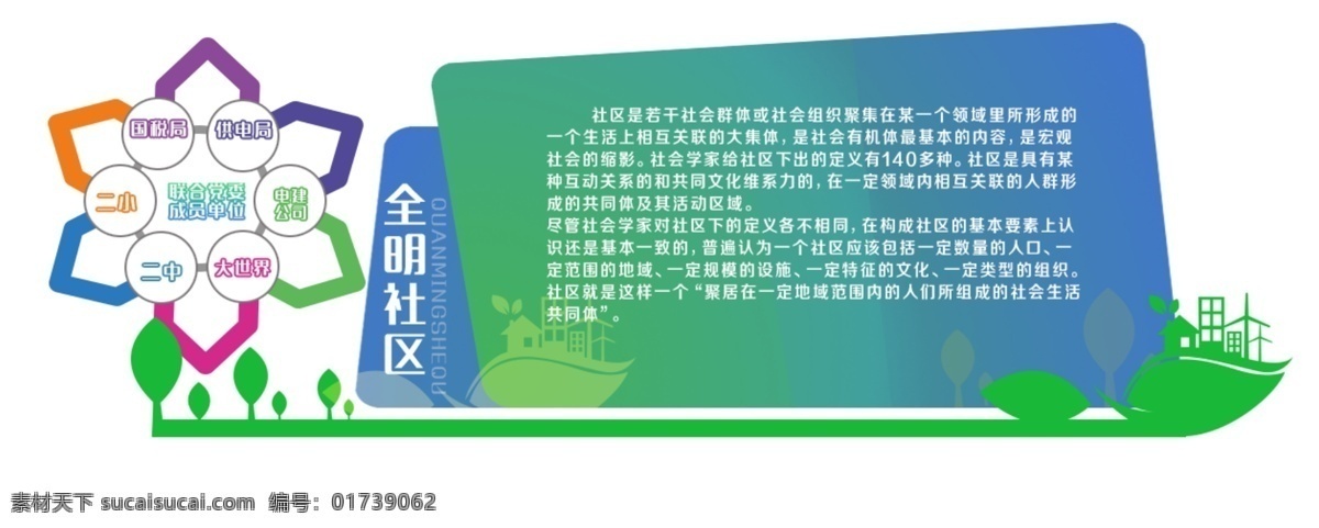 社区 广告 简介 展板 创意 党建 公益 红色 党徽