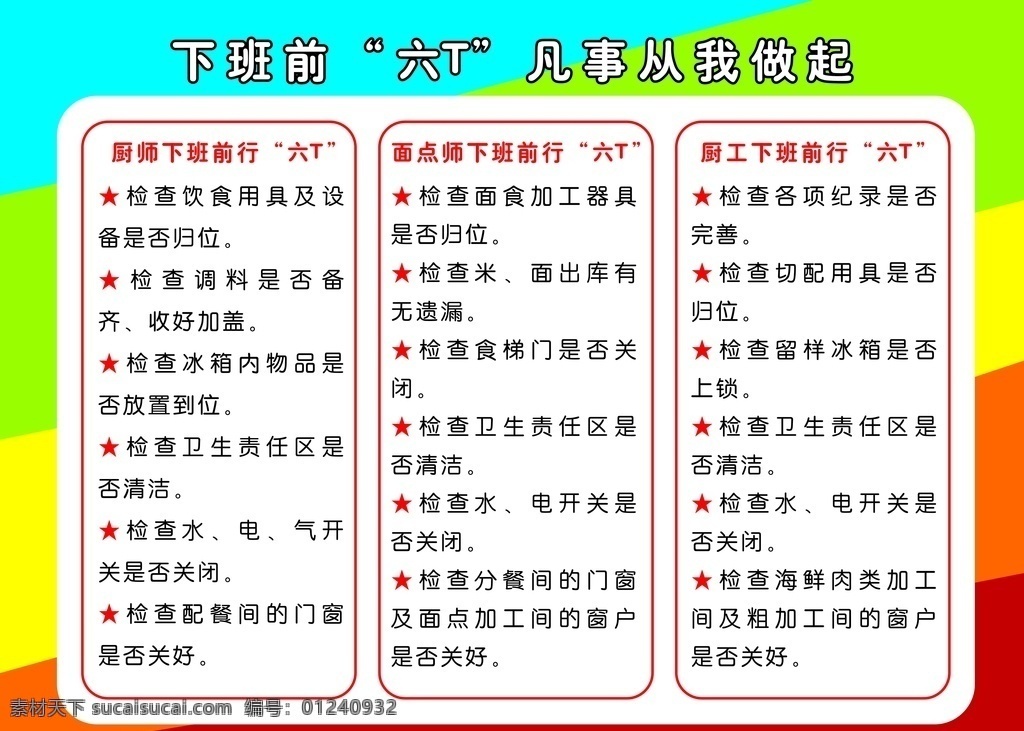 食堂 人员 管理制度 学食堂制度 中学食堂 食堂制度牌 食堂文化 餐厅制度 食堂管理制度 餐厅文化 饮食文化 食品安全 食品制度牌 学校食堂文化 学校食堂管理 厨房制度 厨房文化 餐饮制度 酒店制度 酒店厨房制度 厨房工作人员 热菜间制度 食堂厨师 岗位职责 原料的采购 食品卫生 食物中毒 制度牌