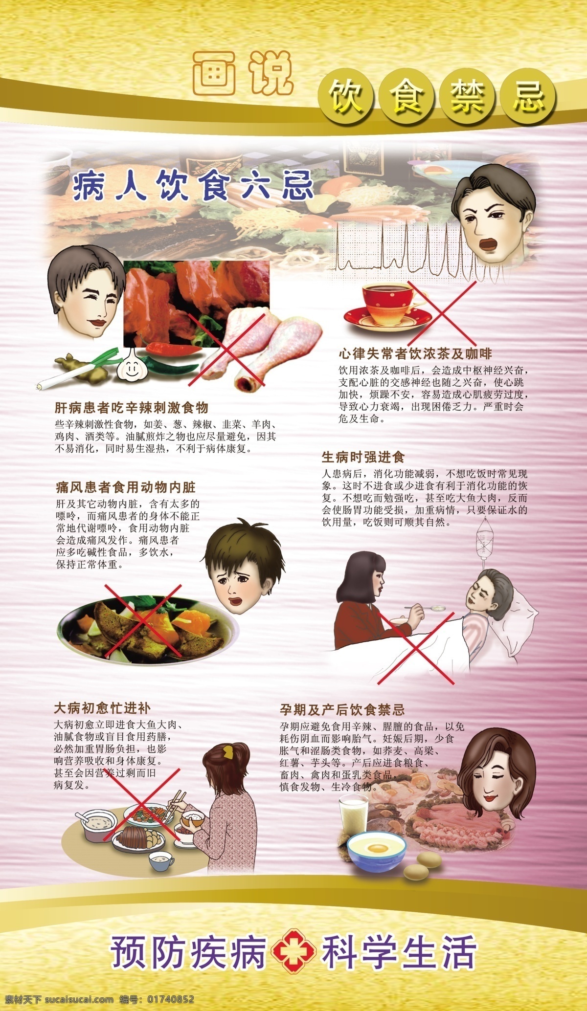 医院 饮食 安全 挂图 饮食禁忌展板 饮食健康 食堂挂图 校园挂图 健康挂图 儿童挂图 科学营养 预防疾病
