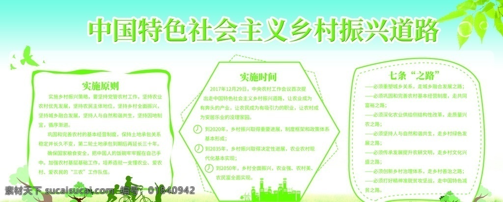 乡村振兴展板 乡村振兴道路 实施原则 实施时间 七条之路 清新展板 农村建设 创城展板 分层