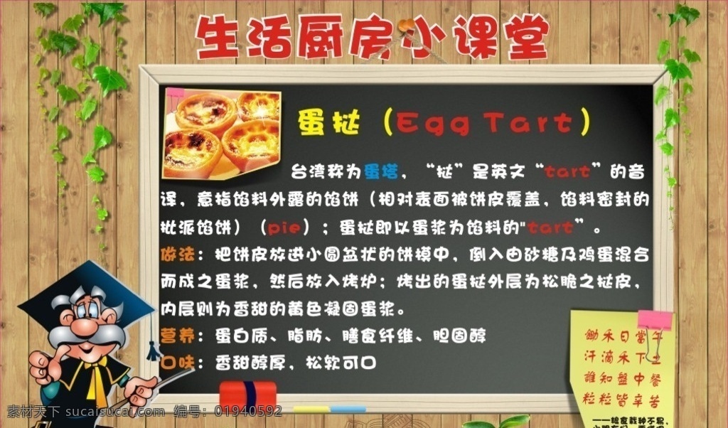 蛋挞介绍 小常识 蛋挞 宣传展板 蛋挞宣传 蛋挞制作 蛋挞海报 小课堂 小博士 画板 墙报