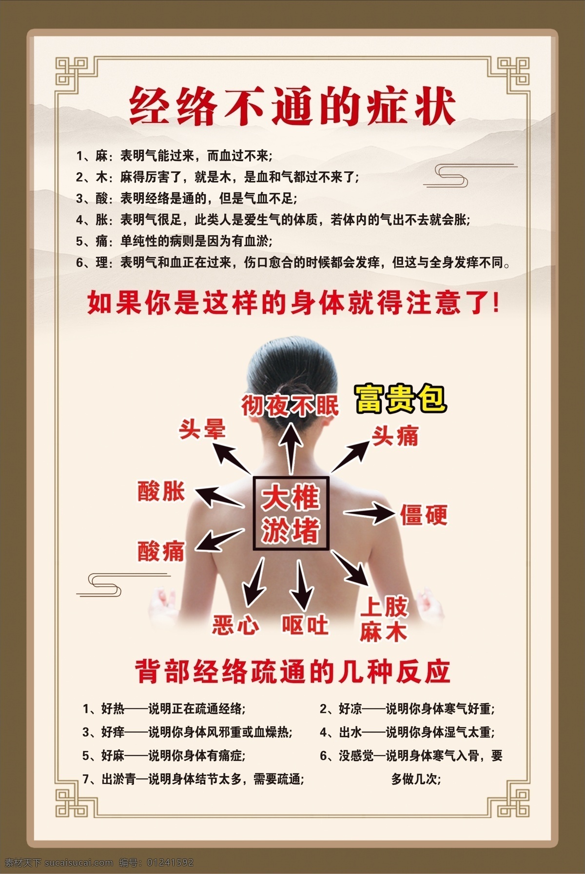 经络养生 身体护理 保养 海报 贴画 广告 挂图 展板 经络不通危害 症状 淤堵