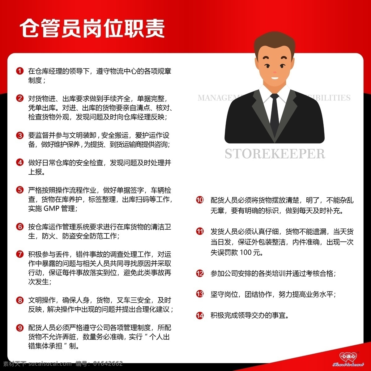 仓管员 岗位职责 制度牌 模板 管理制度