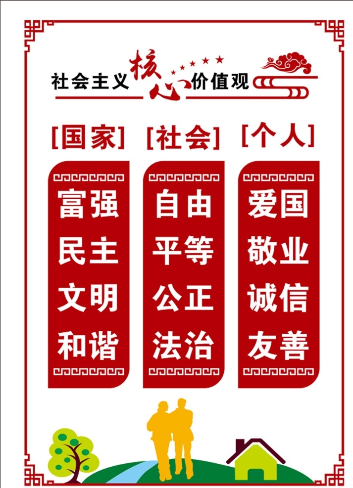 社会主义 核心 价值观 核心价值观 社会主义核心 社会