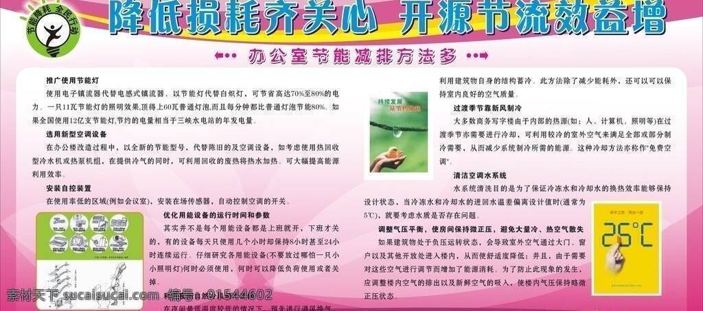 节能 减排 节能灯 节能减排 节能降耗 展板模板 全民行民 办公室 方法 矢量 其他展板设计