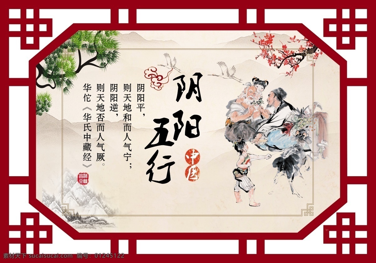 中医文化 展板 宣传栏 望闻问切 边框 古典 文化墙 养生 保健 展板模板