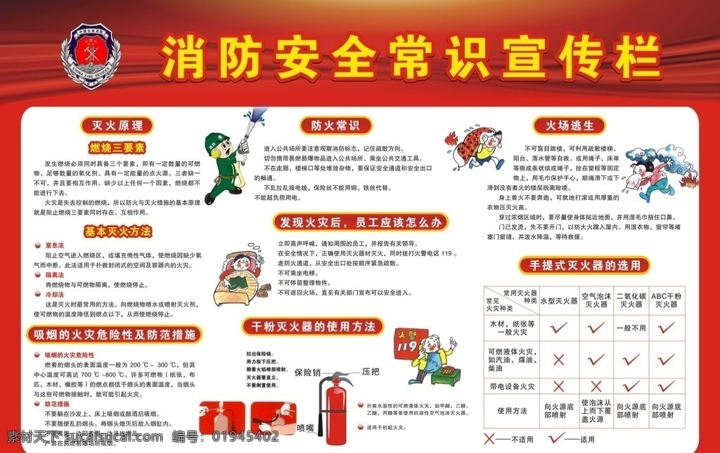 消防安全常识 消防 安全 常识 宣传栏 消防知识 模板 展板 展板模板