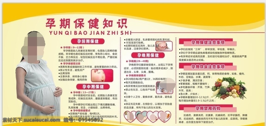孕妇保健知识 孕妇 保健知识 展板 宣传栏 孕产妇 前中后期保健 展板模板