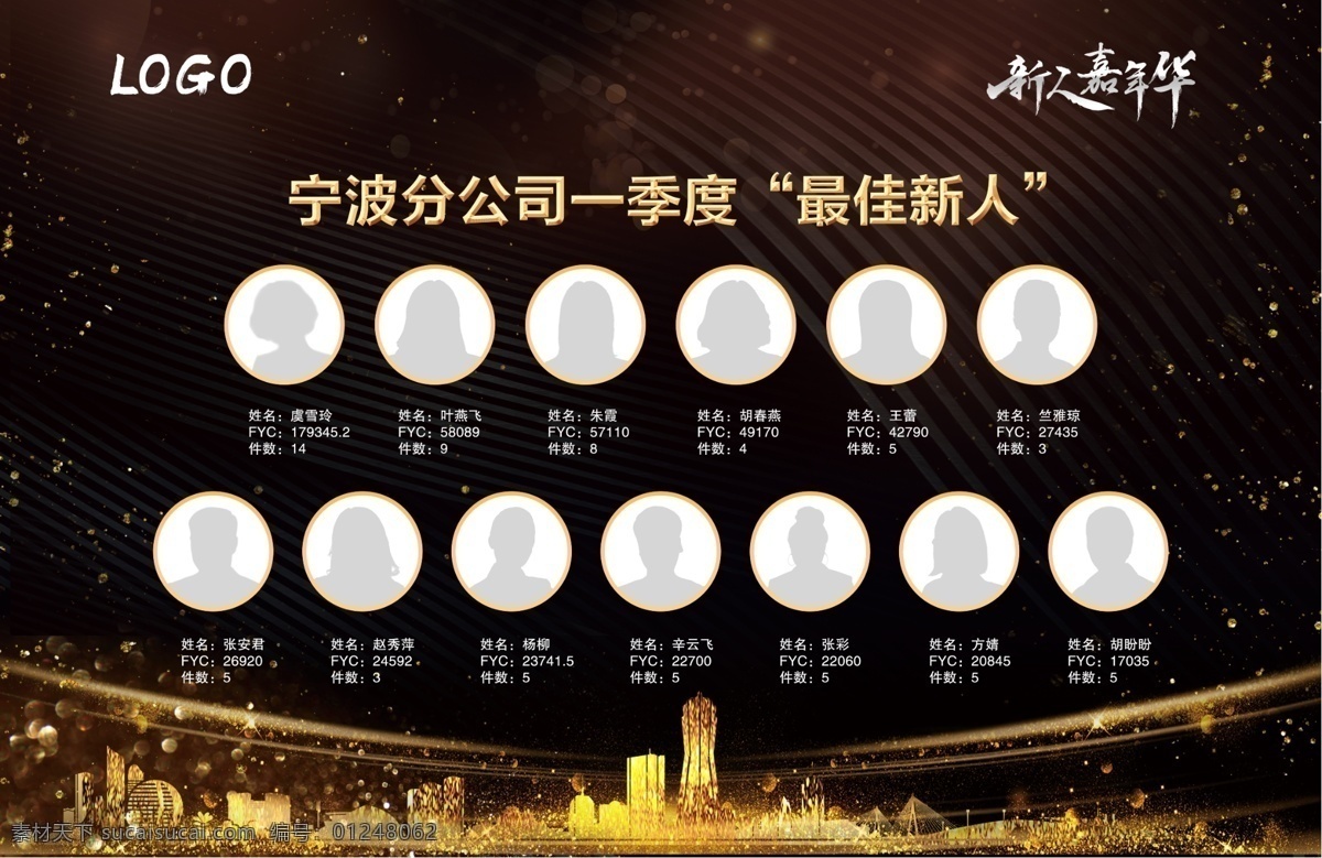 表彰墙 员工照片墙 星星 光荣榜 荣誉榜 销售榜 业绩榜 企业光荣榜 排行榜 光晕 星星之火 风云榜 英雄榜 荣誉 荣耀 优秀员工 表彰 嘉奖 优秀 员工风采 展板 背景 宣传栏 公司 企业 先进 团队 组织 企业荣誉榜 部队荣誉榜 荣誉榜背景 荣誉榜设计 荣誉榜模板 光荣榜设计 蓝色背景 公司光荣榜 墙 分层