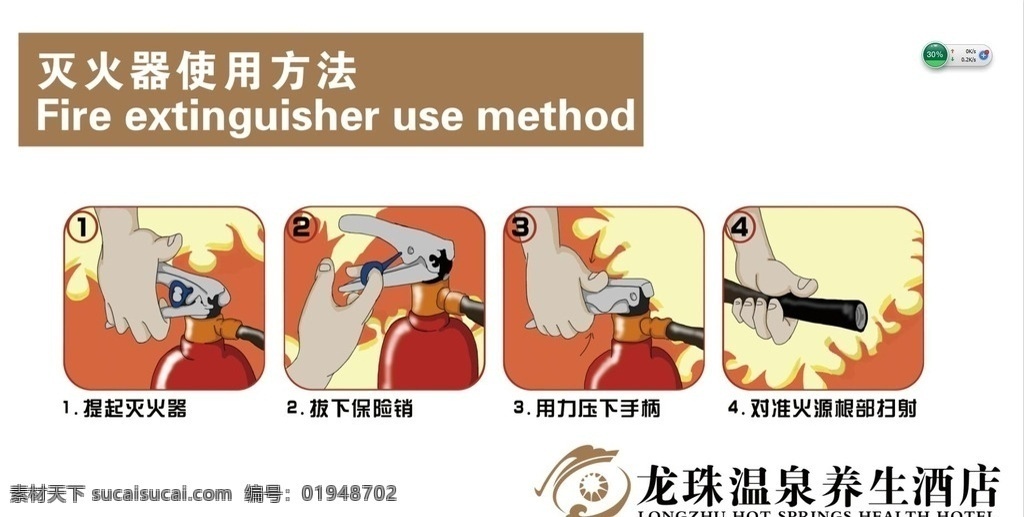 灭火器 使用方法 灭火器使方法 灭火 紧急灭火 灭火器用法