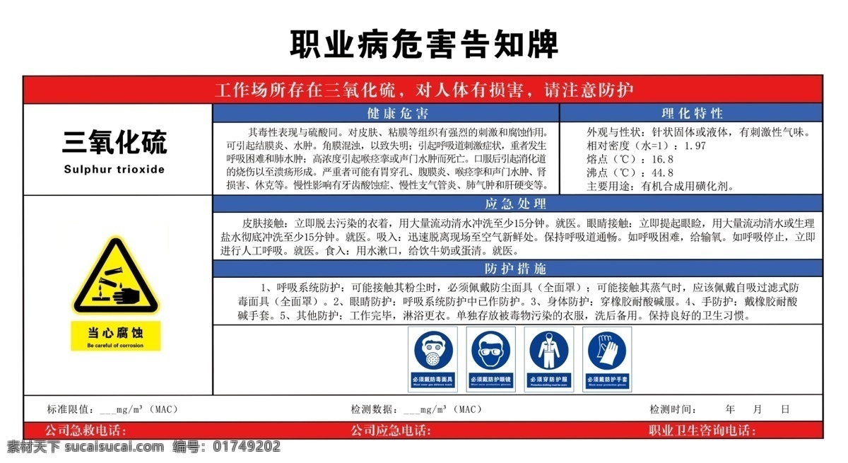 三氧化硫 职业病危害 危险化学品 化学品周知卡 化学品危害 安全周知卡 丁烯 甲酸 一氧化碳 醋酸 低温 二乙胺 粉尘 防尘 高温 氢氰酸 五氧化二环 乙二胺 乙二醇 乙晴 噪声 乙醇胺 氨 氨气 液氨 氨水 环氧乙烷 硫酸 乙酸 氢氧化钾 氢氧化钠 甲醛 乙醛