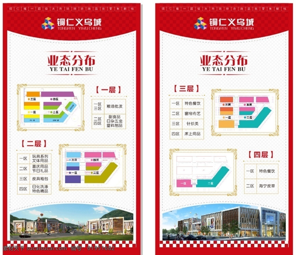 业态分布展板 展板 商业 地产 业态 义乌城