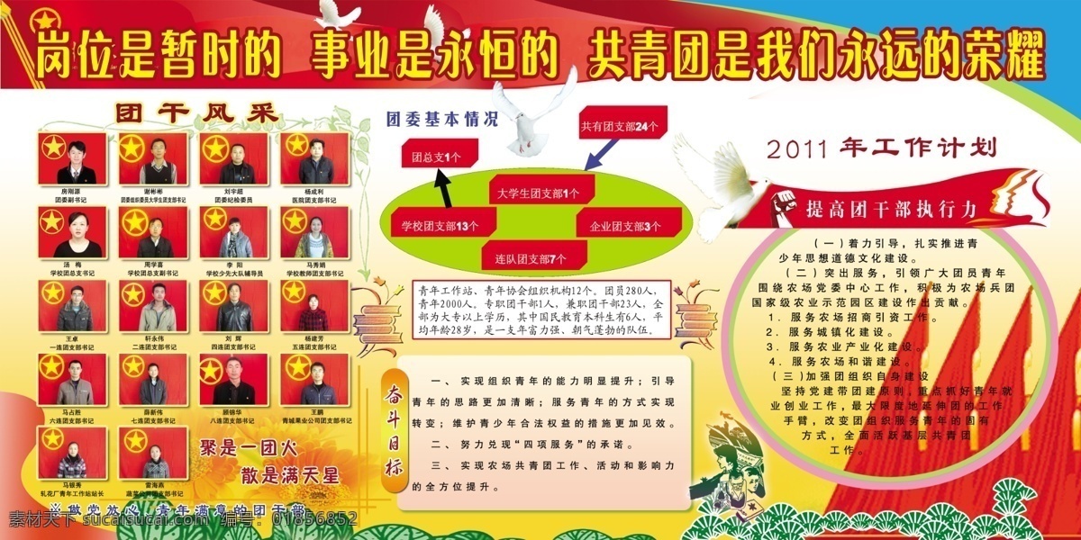 白鸽 共青团 广告设计模板 绿叶 飘带 拳头 团旗 小插图 源文件 展板素材下载 展板模板下载 展板 团干风采 照片 基本情况 奋斗目标 给力手势 展板模板 其他展板设计