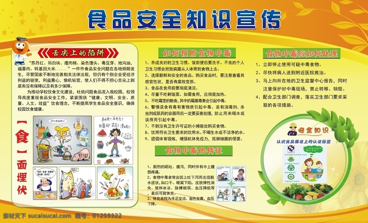 校园安全图版 安全图版 校园图版 食品安全 安全知识 文化制度图板 室内广告设计