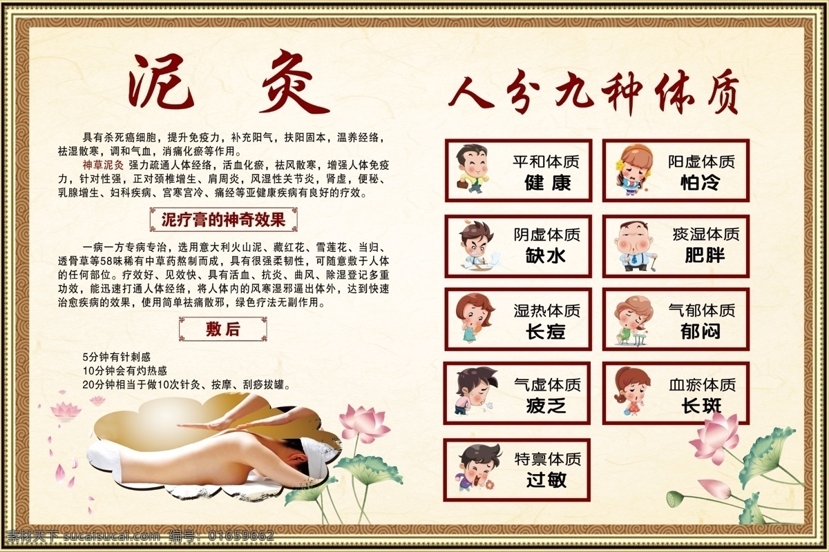 人分九种体质 泥灸 神草泥灸 九种体质 体质 养生 分层