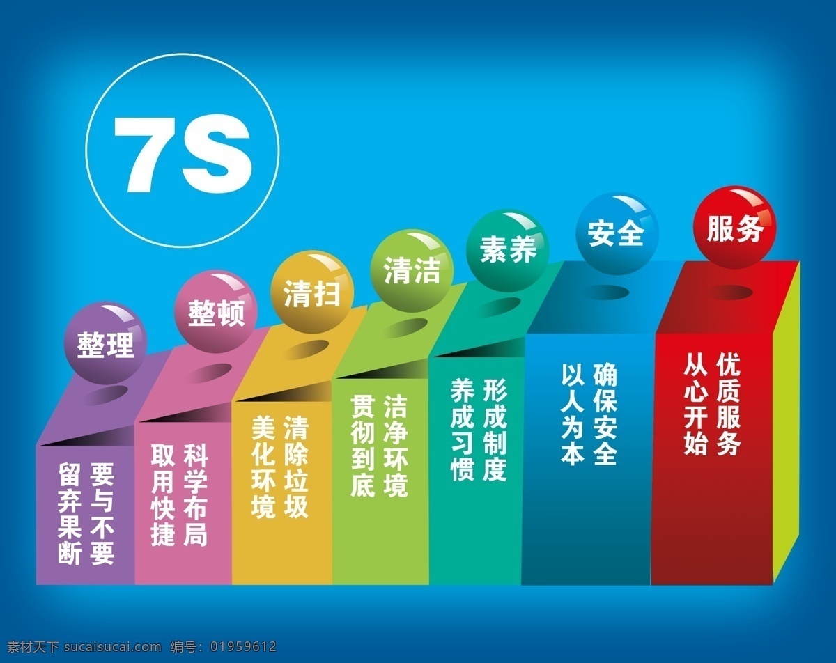 设计室7s屏 7s 公司 清洁 企业 招贴设计