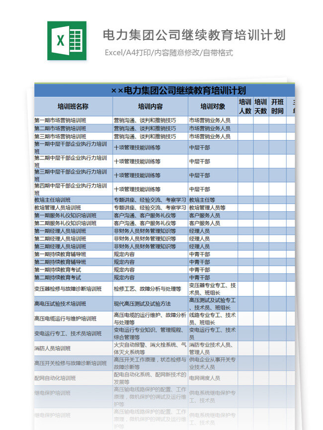 电力 集团公司 继续教育 培训计划 培训内容 培训班 序号 市场影响 中层干部 专题讲座