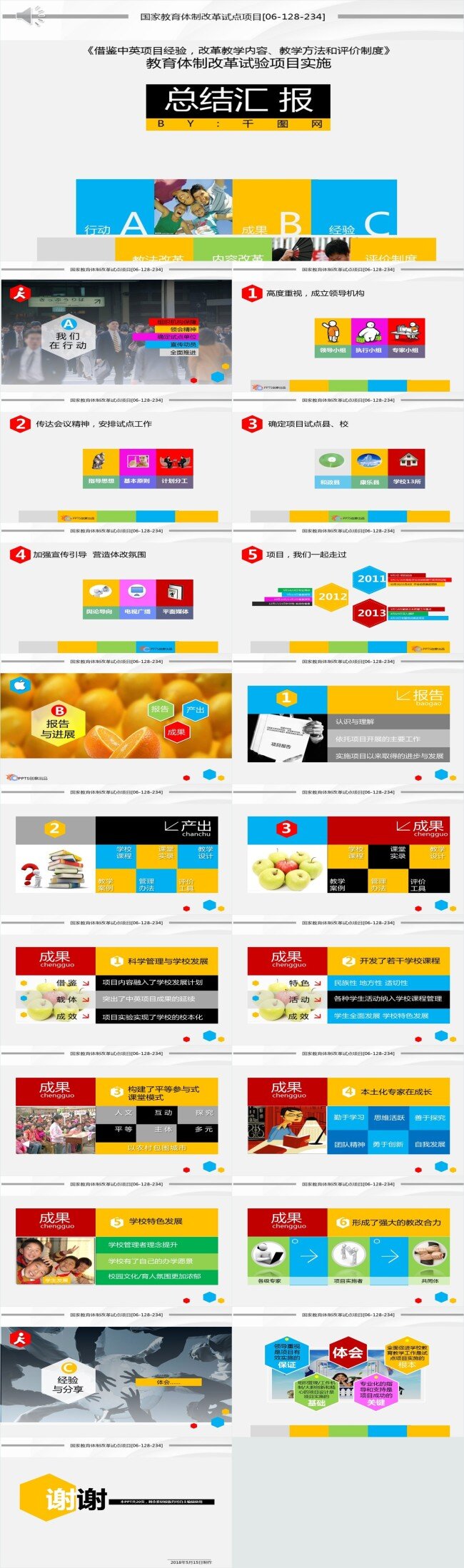 简约 总结 汇报 报告ppt 工作 ppt模板 汇报ppt 总结ppt 商务ppt 工作总结 高档ppt 计划ppt 年终