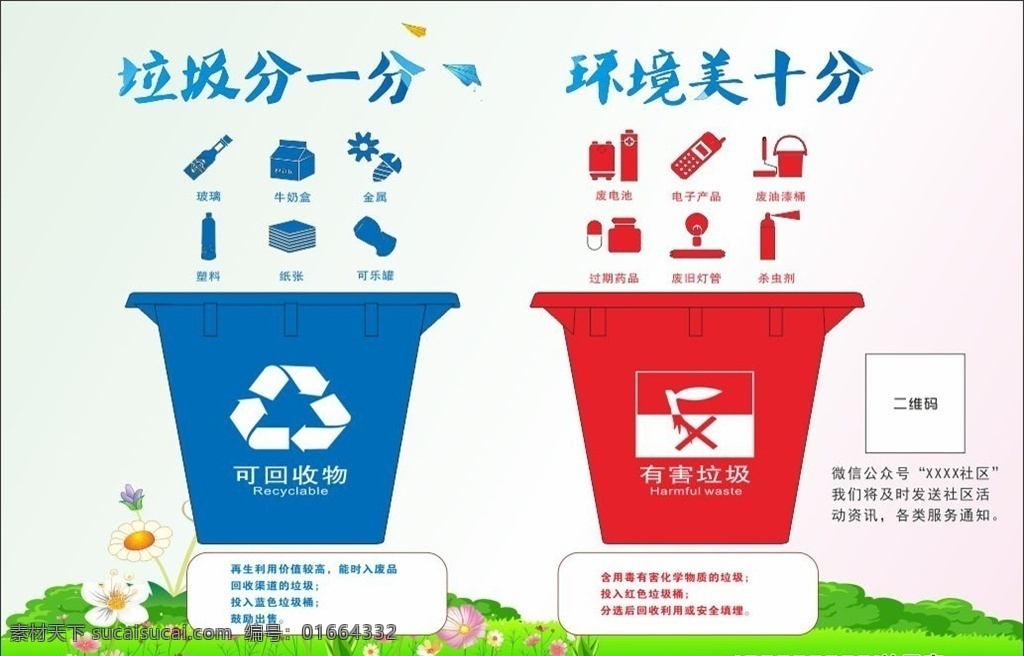 垃圾 分类 海报 垃圾分类 海报素材 环保海报 垃圾回收