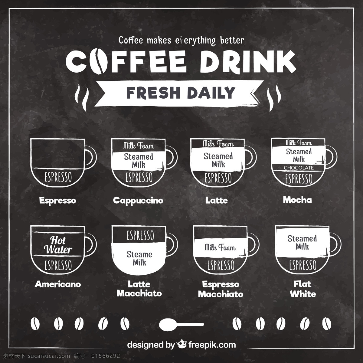 黑板 式 咖啡 饮料 一方面 手绘 咖啡杯 饮料杯 早餐 马克杯 粮食 风格 画 写生 素描 卡布奇诺 图纸 喝热饮料 咖啡粒