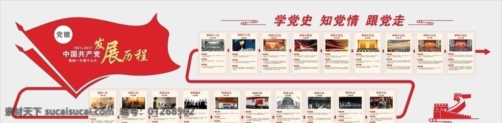 党员发展史 党的光辉历程 光辉历程 党的发展史 发展史 党的历程 党建历程 历程 党员活动室 党史 党史文化墙 学党史文化墙 党建 发展历程 党建文化墙 天安门 红旗 祥云