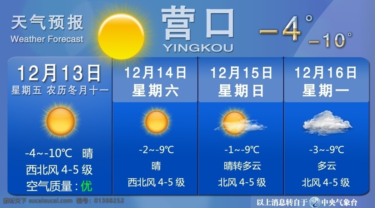 微信天气预报 微信 天气 预报 地区预报 天气预报 其他模板 网页模板 源文件