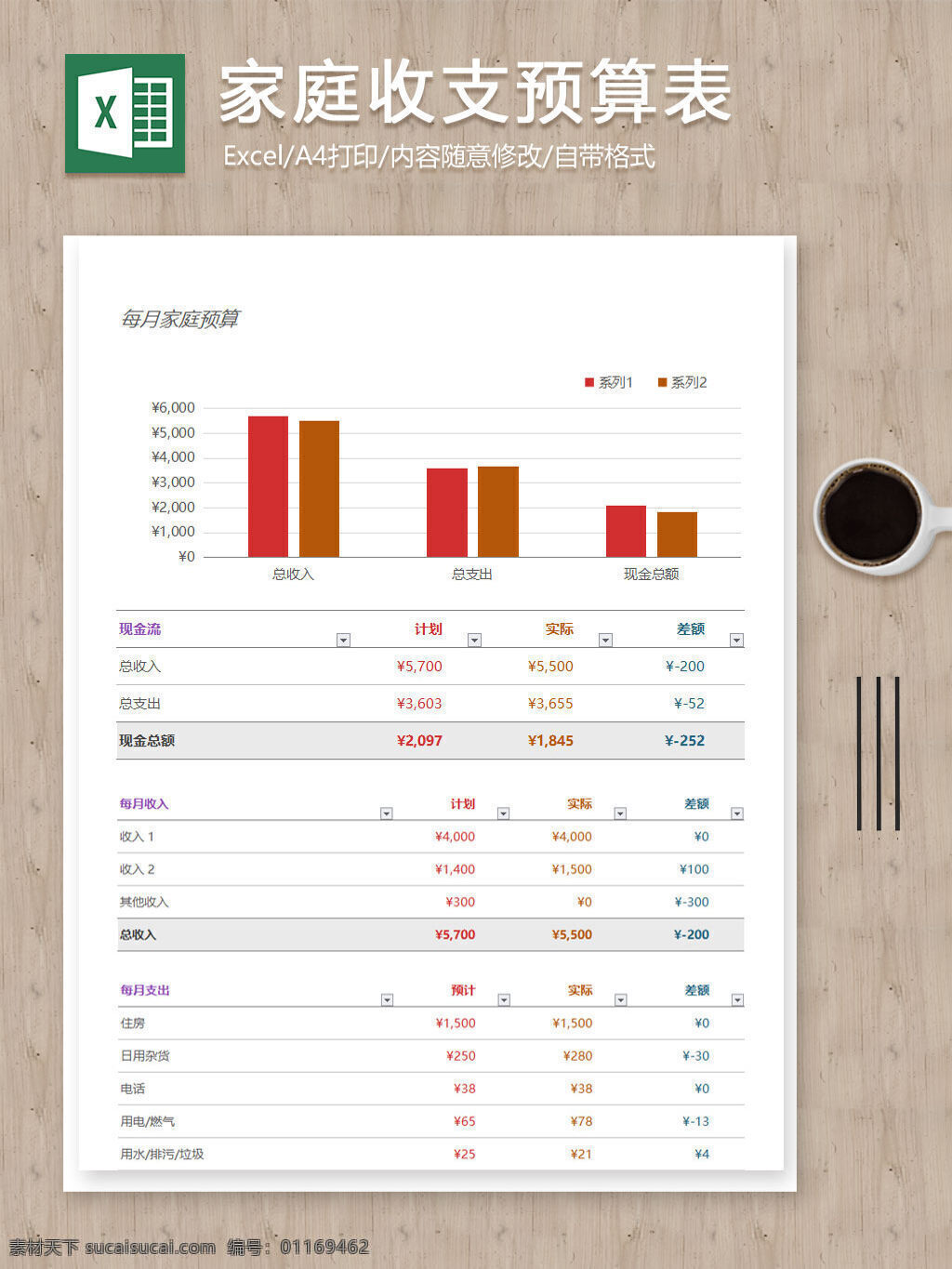 家庭 每月 收支 预算 记录 excel 表 柱 形 图 表格 表格模板 表格设计 数据 图表