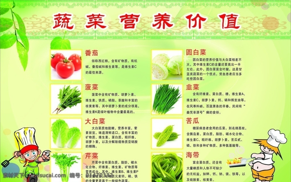 蔬菜营养价值 卡通橱师 西红柿 营养 价值 韭菜营养价值 绿色背景 树叶 边框 背景矢量 矢量