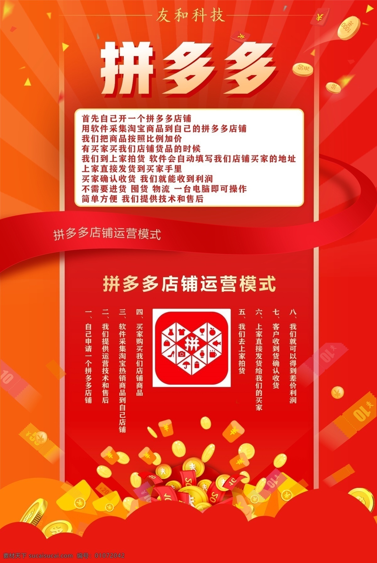 拼多多 店铺 运营 模式 开店