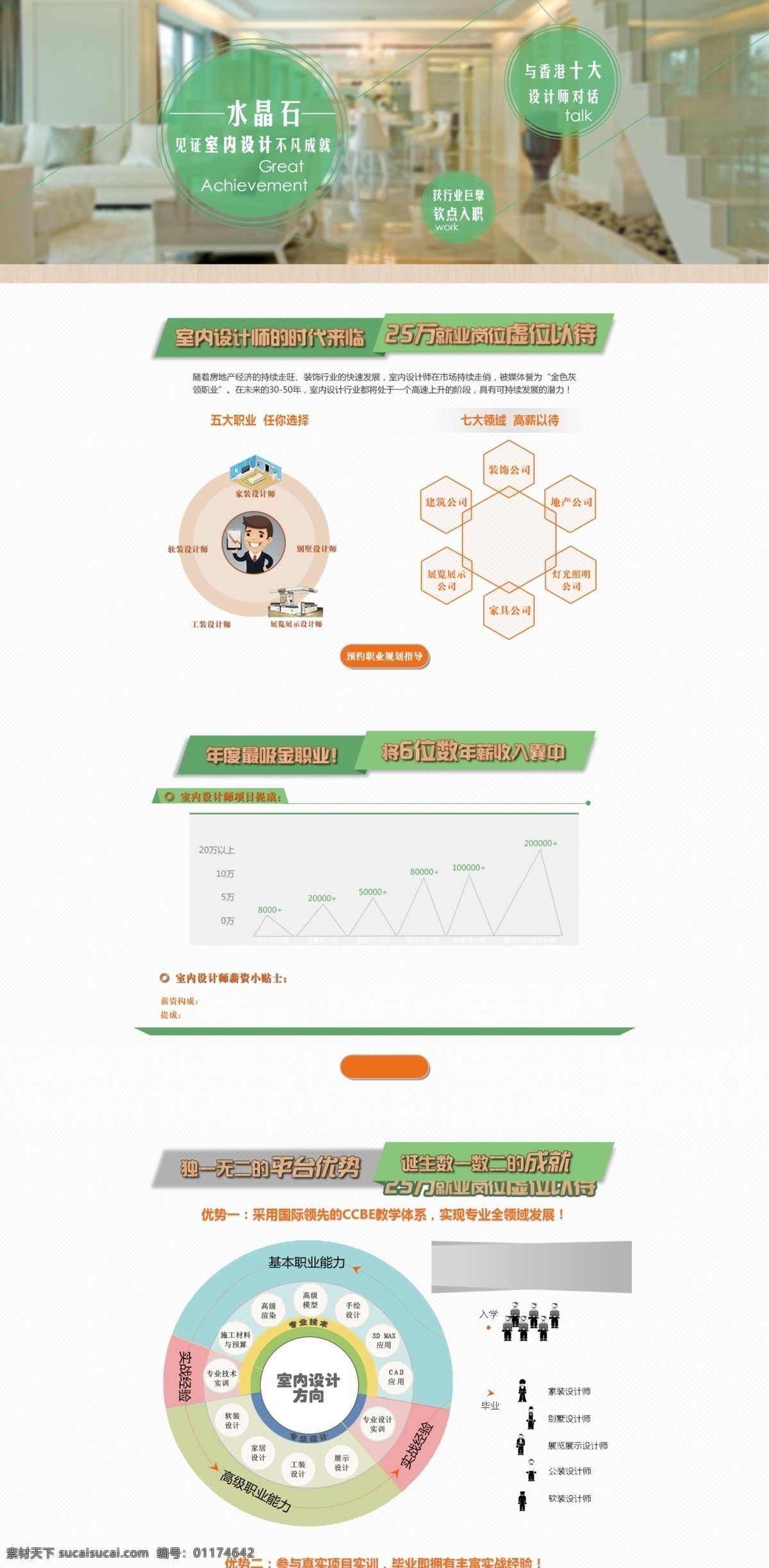 室内设计网页 公司展示 psd文件 企业网页 公司网页 网页模版 白色